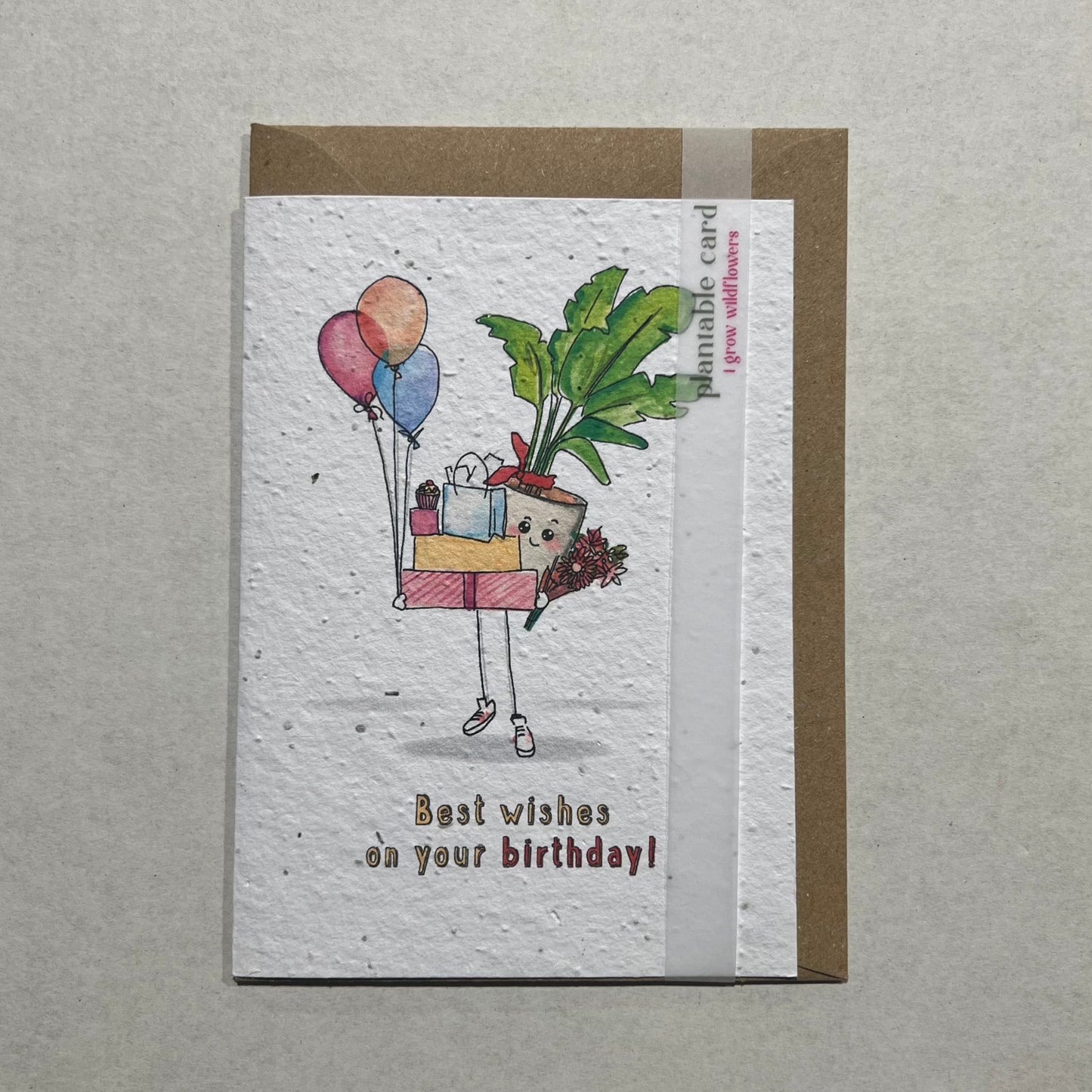 Best Wishes On Your Birthday Card